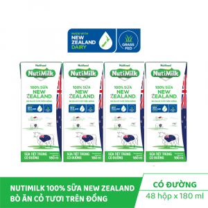 Zealandcoduong