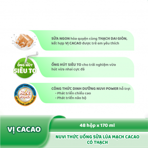 Cacao170