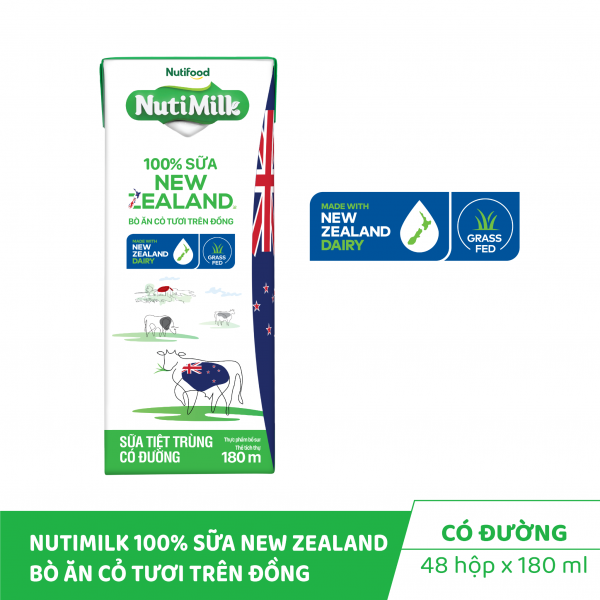 Zealandcoduong