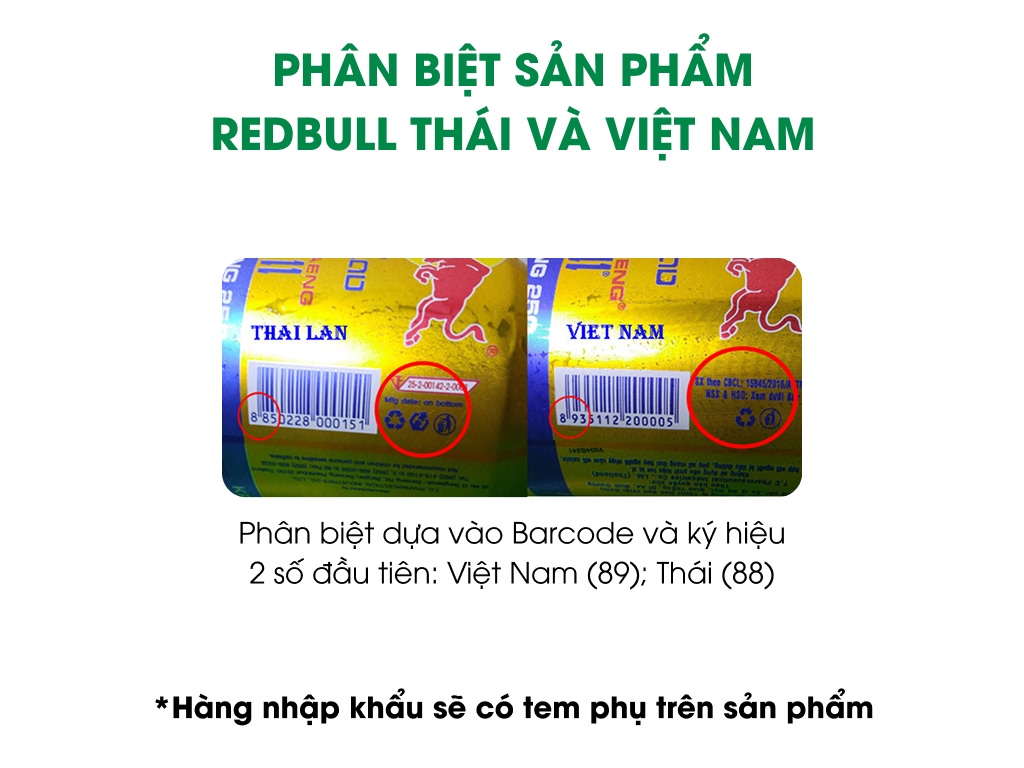 Thùng 24 lon nước tăng lực Bò Cụng Redbull Thái Lan 250ml - AZAGO - Ảnh 7